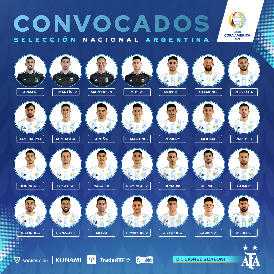 El nicoleño Juan Musso en la lista oficial de la Copa América