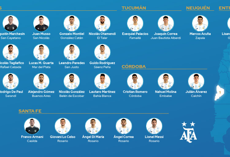 Un plantel federal para el objetivo de un país