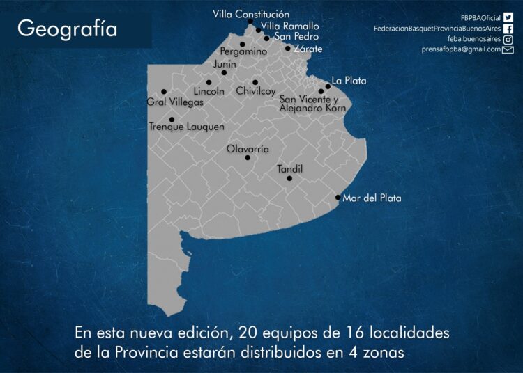 El 20 de Agosto arranca el Provincial