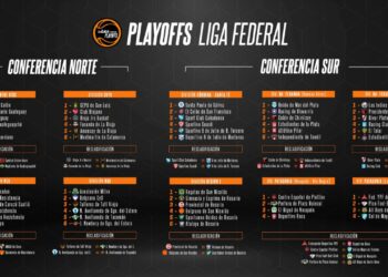 La Liga Federal como sigue, te lo mostramos en deporteshoy.com.ar