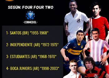 Los mejores equipos