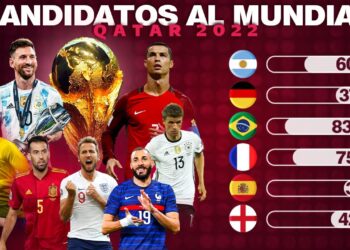 La guía futbolística del Mundial de Qatar: 5 candidatos, las posibles sorpresas y las selecciones bajo presión
