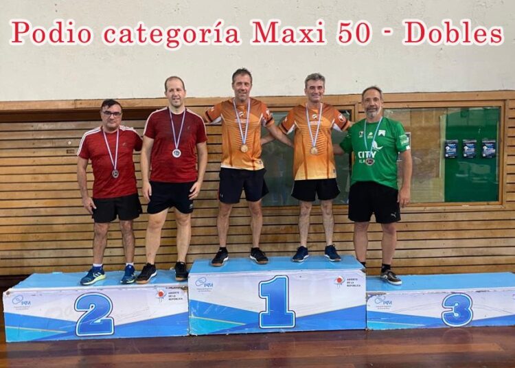 Sebastian Maggi campeon del ABIERTO DE LA REPÚBLICA de TENIS DE MESA en dobles