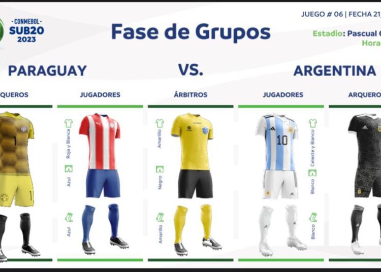 Argentina debuta el el Sudamericano Sub 20 a las 18 Hs.