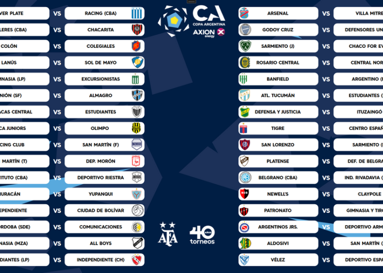 Ya estan los cruces 32avos de Final de la undécima edición de la Copa Argentina