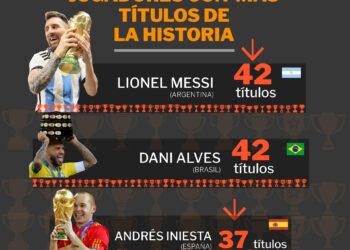 Lionel Messi logró su segunda Ligue 1 con el PSG y se transformó en el futbolista más ganador de la historia: el título de la discordia