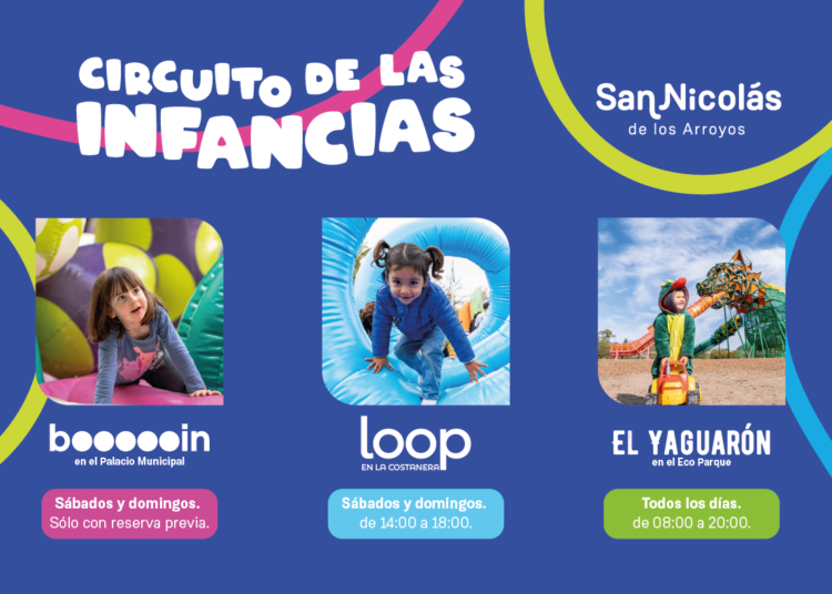 CONOCÉ EL CIRCUITO DE LAS INFANCIAS Y DISFRUTÁ DEL FIN DE SEMANA