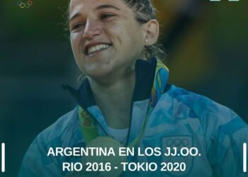 RECORDAMOS las Olimpiadas RIO 2016  y TOKIO 2020