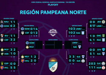 Somisa ante Las Malvinas de San Carlos en el Regional